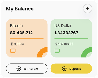 Qubix Ai automated trading solution — dashboard overview